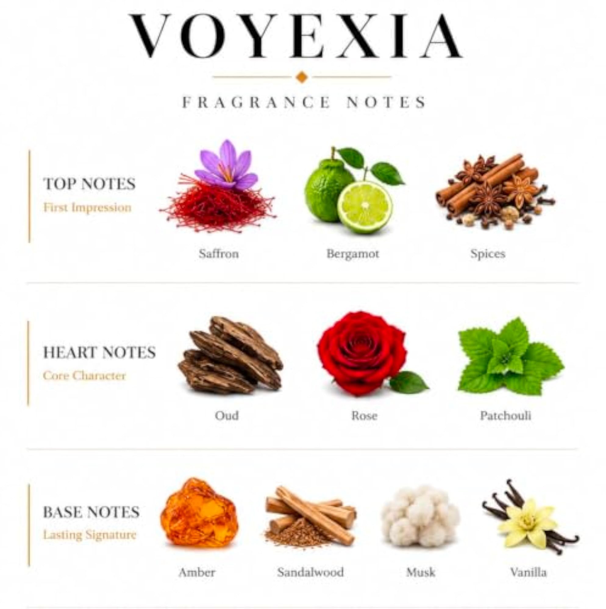 Voyexia Eau De Parfum for Men & Women, Premium Oud